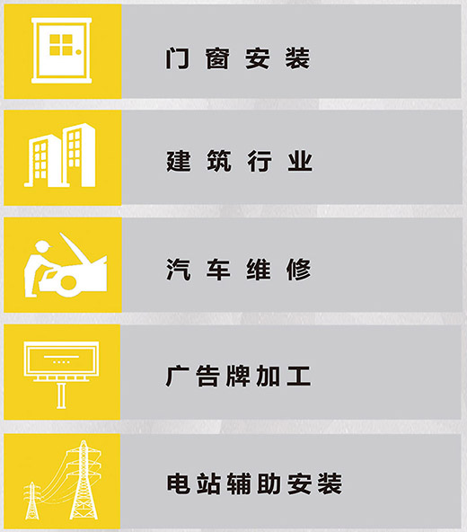 d88尊龙z6NB 225???气：富τ眯幸