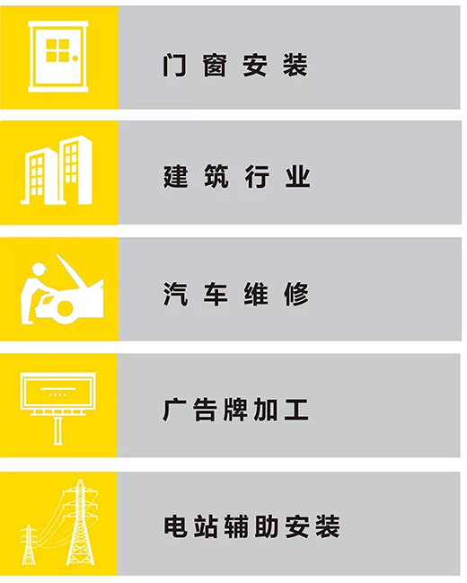 d88尊龙z6“开拓者”NB 200III焊机应用行业